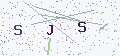 Code de vérification